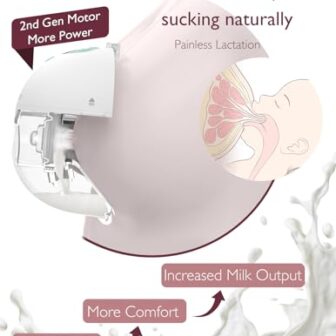 Momcozy Breast Pump Hands Free M5, Wearable Breast... - Image 4