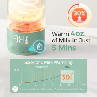 Momcozy Portable Milk Warmer for Travel – Dual Hea... - Image 4