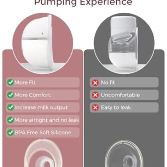 Momcozy Breast Pump Hands Free M5, Wearable Breast... - Image 6