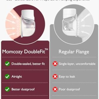 Momcozy Breast Pump Hands-Free S12 Pro, Wearable &... - Image 5