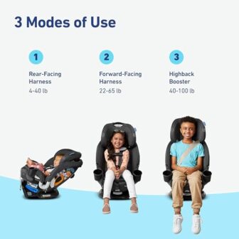 Graco Turn2Me 3-in-1 Convertible Car Seat, Rotatin... - Image 6