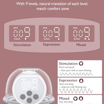 Momcozy Breast Pump Hands-Free S12 Pro, Wearable &... - Image 6