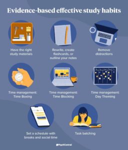Effective Strategies for Nurturing Strong Study Habits in Kids