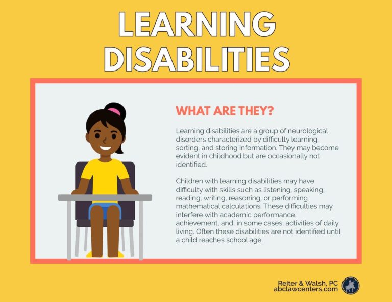 Navigating Parenting Challenges with a Child’s Learning Disability