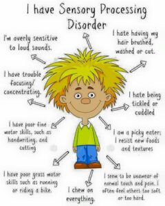 Navigating Parenting: Strategies for Sensory Processing Challenges