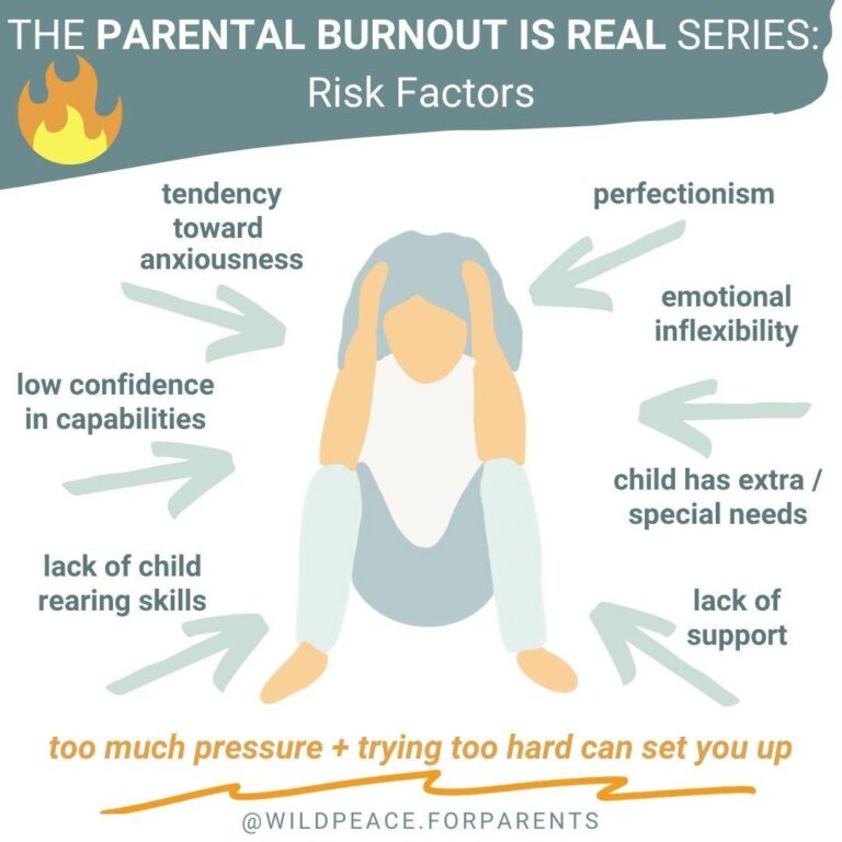 Practical Strategies for Managing Parental Burnout