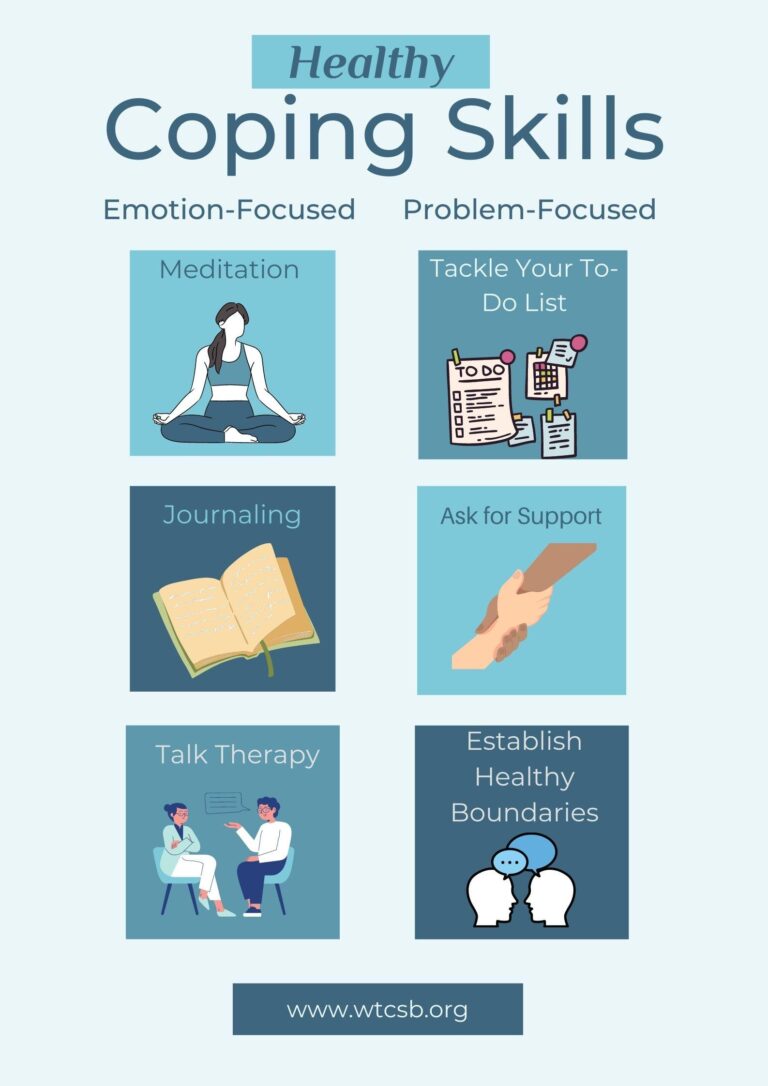 Building Healthy Coping Mechanisms for Parents: A Guide