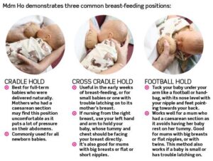 Embrace the Journey: Heartfelt Tips for Successful Breastfeeding