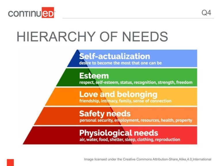 Striking the Right Balance: Your Needs vs. Your Child’s