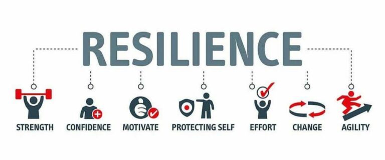 Nurturing Resilience: Supporting Your Child’s Mental Health