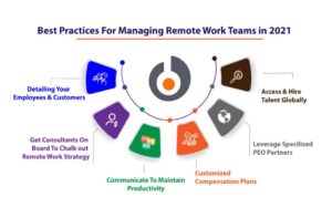 Smart Strategies for Parents Thriving in Remote Work