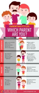 Navigating Parenting Differences: Strengthening Our Bond