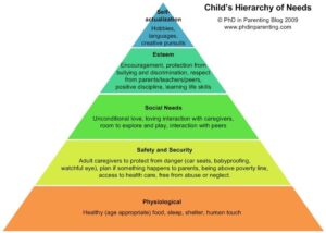Effectively Communicating Parenting Needs to Your Employer