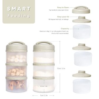 Termichy Stackable Formula Dispenser Portable Milk... - Image 3