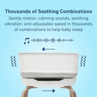 Graco® SmartSense Soothing Baby Bassinet – Smart ... - Image 4