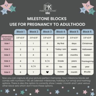 White Baby Monthly Milestone Blocks with Bag. Baby... - Image 7