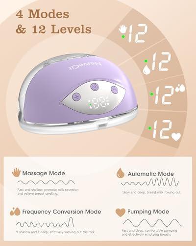 Effortless Pumping: Our Review of the Hands-Free electric Breast Pump