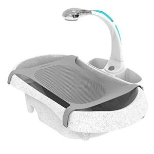 Splish Splash: Our Review of the Ultimate Baby Bath Spa Set