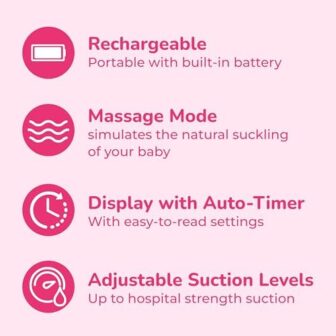 Spectra Baby S1 Plus Premier Rechargeable Breast P... - Image 5