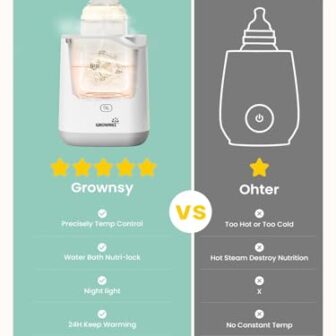GROWNSY Bottle Warmer, 2025 Fast Baby Bottle Warme... - Image 6