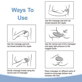 NCVI Warming Lactation Massager, Heat & Vibration,... - Image 9
