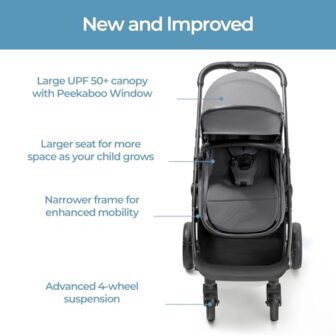 Mompush Wiz 2-in-1 Convertible Baby Stroller with ... - Image 4