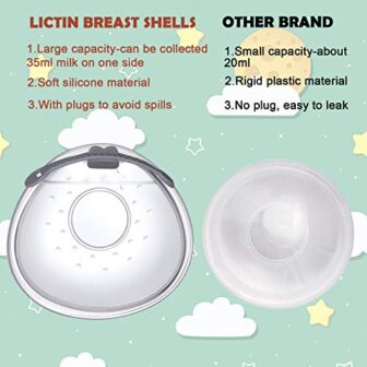 Lictin Breast Shell Breastmilk Collector for Breas... - Image 9