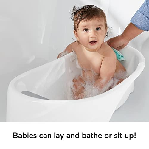 making‌ Bath Time a Breeze: ‌Our Review of Fisher-Price's ⁣Simple Support Tub
