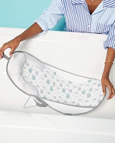 Making‍ Bath Time a Breeze: Our Take ‌on Carter's baby‍ Bather