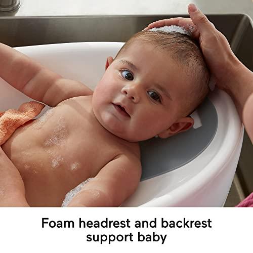 Making Bath Time a Breeze: Our Review⁢ of Fisher-Price's Simple Support⁤ Tub