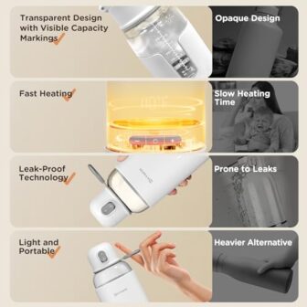 Portable Water and Milk Warmer Cordless, HIYAKOI F... - Image 8
