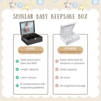 Baby Keepsake Box Wooden with 6 Additional Items -... - Image 7