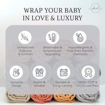 Premium Swaddle Blanket by BWD - Bamboo Viscose & ... - Image 10