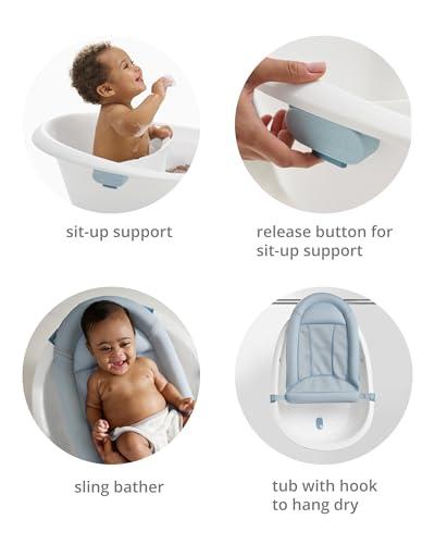 Growing Up​ Splashing: Our ‍Review of the Skip Hop Bath Tub