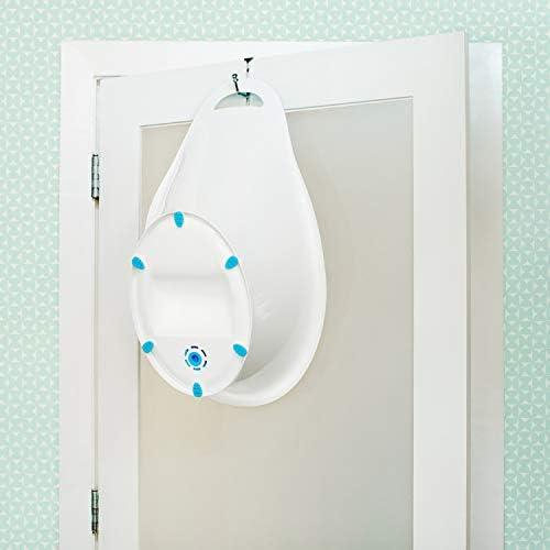 Our Experience with the Munchkin‌ Sit &⁣ Soak Baby bath Tub
