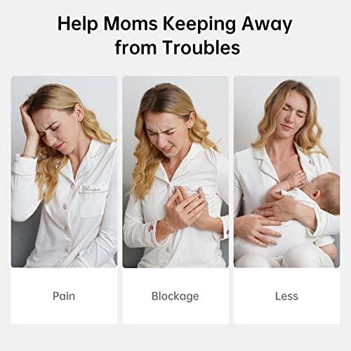 Reviewing the TSRETE double Wearable Breast Pump: Our Experience