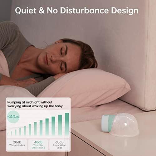 Reviewing the TSRETE Double Wearable Breast Pump: our Experience