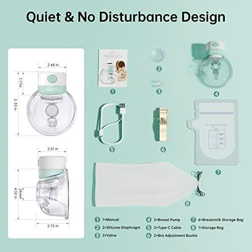 Reviewing the ‍TSRETE Double Wearable Breast Pump: Our Experience