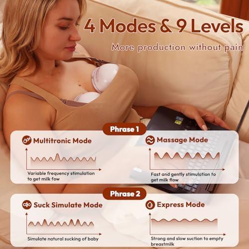 Exploring the NCVI Hands-Free Breast Pump: Our ​Unbiased Review