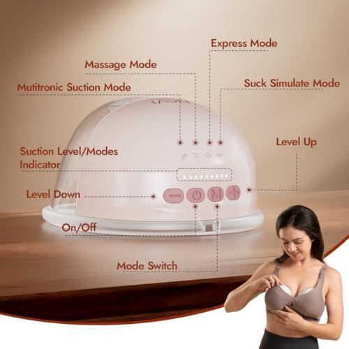 Exploring ‍the NCVI Hands-Free Breast ⁣Pump: Our⁣ Unbiased Review