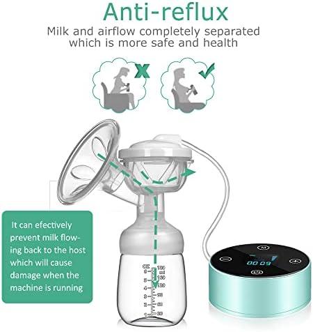 Exploring the Benefits of Our Electric Breast Pump Experience