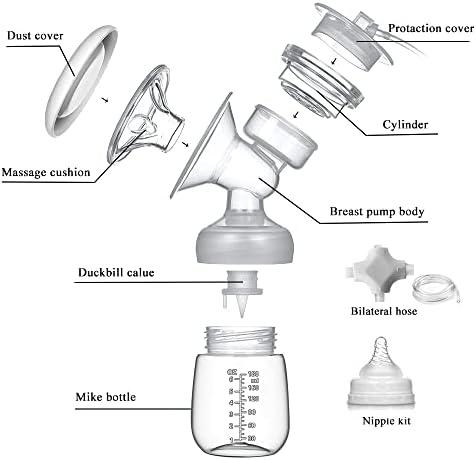 Exploring the Benefits of Our Electric Breast pump Experience
