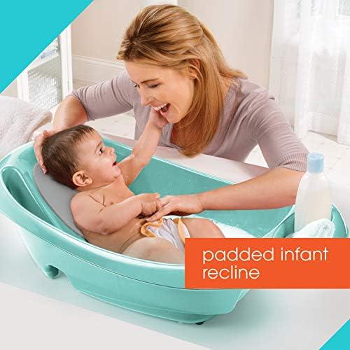 Discovering Bath Time Bliss: Our Review ​of the Splish 'n Splash tub