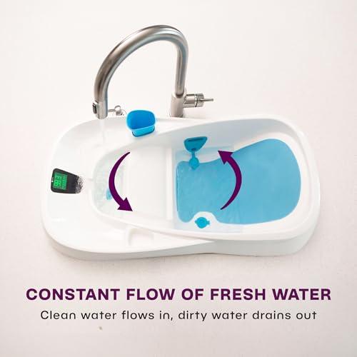 Why‍ We Love the ⁤4moms Cleanwater Tub: A Bathtime Game-Changer