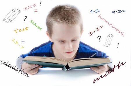 Effective Strategies to Alleviate Your Child’s Math Anxiety