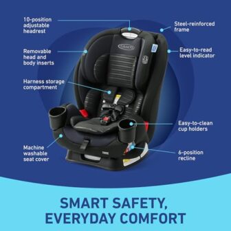 Graco TriRide 3-in-1 Reclining Car Seat, Clybourne... - Image 5