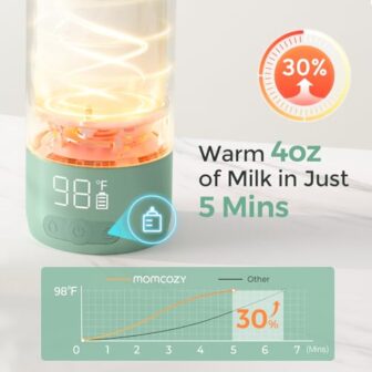 Momcozy 22oz Portable Breast Milk Cooler for Outdo... - Image 7