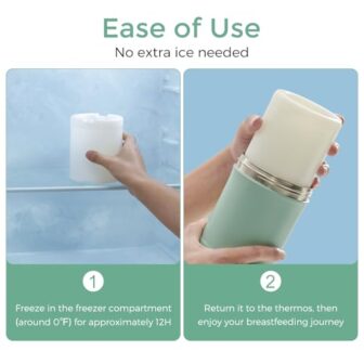 Momcozy 22oz Portable Breast Milk Cooler for Outdo... - Image 6