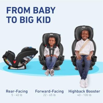 Graco TriRide 3-in-1 Reclining Car Seat, Clybourne... - Image 8