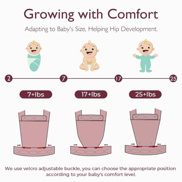 Baby Carrier for Newborn to Toddler, Cozy Baby Wra... - Image 9